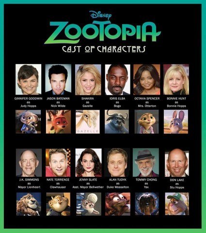 Zootopie_Casting US