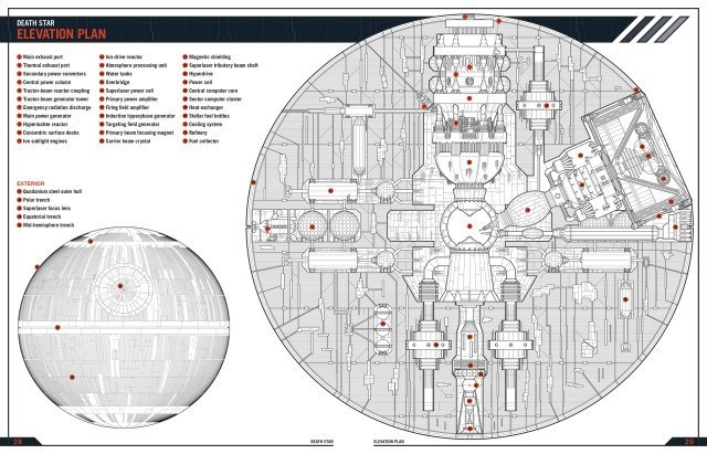 Death_Star_Owner's_Technical_Manual_blueprints