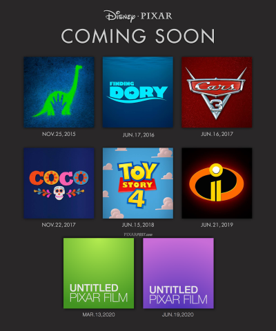 Pixar Post - Upcoming Film Slate Through 2020