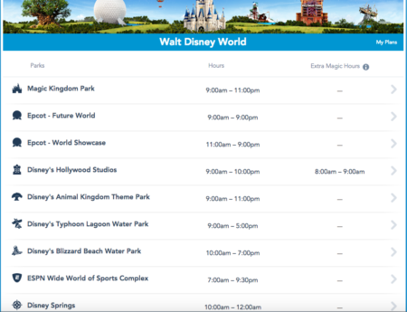 Un exemple de présentation du le site de Walt Disney World. Ce jour là les EMH sont à Disney's Hollywood Studio.