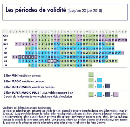 Economies : tous nos conseils pour économiser à Disneyland Paris