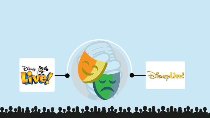 Logos de Disney Live