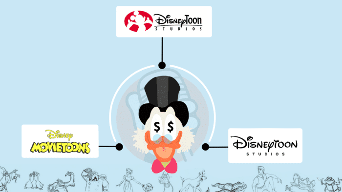 Logos de Disneytoon Studios