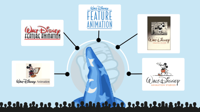 Logos des Studios d'Animation Disney, partie 2