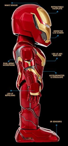 Robot Iron Man