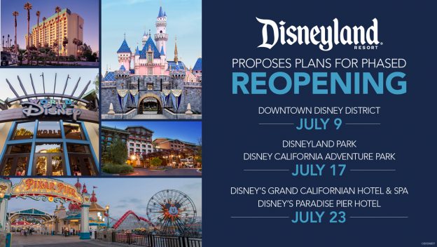 Image résumant les différentes dates de Réouverture de Disneyland Resort.
