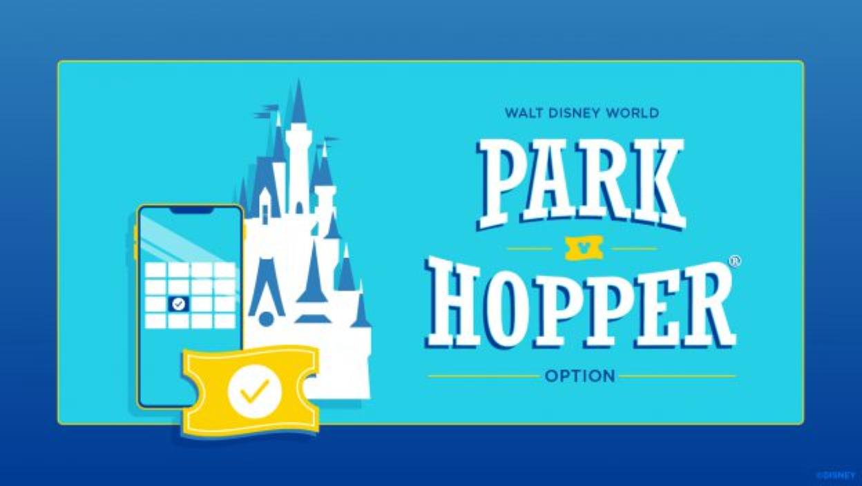 Le retour de l'option Park Hopper à Walt Disney World Resort