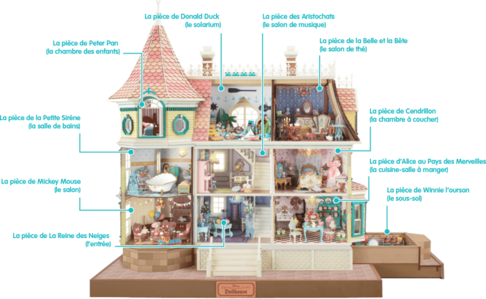 La maison de poupée Disney par Hachette
