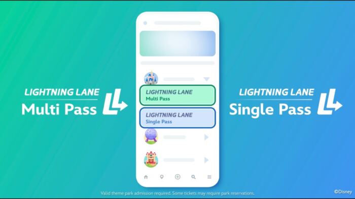 Photo du nouveau dispositif de Lightning Lane
